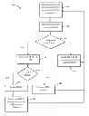 Fig. 01 - EFFICIENT SELECTION OF QUERIES MATCHING A RECORD USING A CACHE