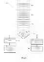 Fig. 04 - EFFICIENT SELECTION OF QUERIES MATCHING A RECORD USING A CACHE