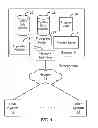 Fig. 02 - Methods and systems for controlling access to custom objects in a database