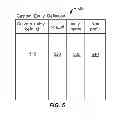 Fig. 06 - Methods and systems for controlling access to custom objects in a database