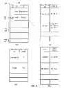 Fig. 07 - Methods and systems for controlling access to custom objects in a database