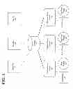 Fig. 02 - Techniques for moving data files without interrupting access
