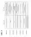 Fig. 04 - Techniques for moving data files without interrupting access