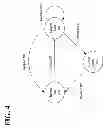 Fig. 05 - Techniques for moving data files without interrupting access