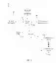 Fig. 02 - System and method for composite presence subscriptions