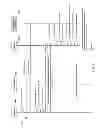 Fig. 09 - System and method for composite presence subscriptions