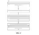 Fig. 05 - Managing an electronic conference session