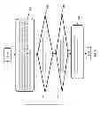 Fig. 06 - Method and apparatus for location based networking sessions