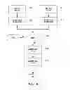 Fig. 07 - System and method for the automated notification of compatibility between real-time network participants