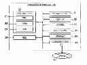 Fig. 01 - Communication Terminal, Remote Conference System and Control Program for Communication Terminal