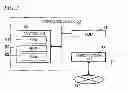 Fig. 04 - Communication Terminal, Remote Conference System and Control Program for Communication Terminal