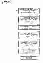 Fig. 08 - Communication Terminal, Remote Conference System and Control Program for Communication Terminal