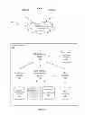 Fig. 02 - Searching social connections of a user