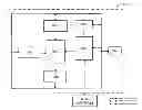 Fig. 01 - System and method of a requirement, compliance and resource management