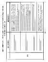 Fig. 15 - System and method of a requirement, compliance and resource management