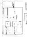 Fig. 17 - System and method of a requirement, compliance and resource management