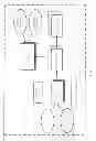 Fig. 19 - System and method of a requirement, compliance and resource management