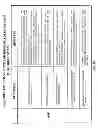 Fig. 23 - System and method of a requirement, compliance and resource management