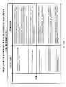 Fig. 33 - System and method of a requirement, compliance and resource management