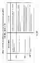 Fig. 35 - System and method of a requirement, compliance and resource management