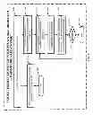 Fig. 45 - System and method of a requirement, compliance and resource management
