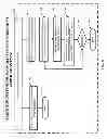 Fig. 47 - System and method of a requirement, compliance and resource management