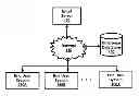Fig. 01 - Specifying desired list of recipients in electronic mails