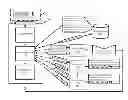 Fig. 01 - Method and system for directly targeting and blasting messages to automatically identified entities on social media