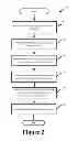 Fig. 03 - Method and system for directly targeting and blasting messages to automatically identified entities on social media