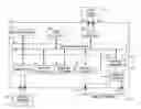 Fig. 01 - Microcontroller with integrated monitoring capabilities for network applications