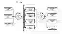 Fig. 01 - Processing of write requests in application server clusters