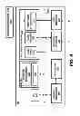 Fig. 07 - Processing of write requests in application server clusters
