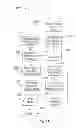 Fig. 22 - Method for caching data on client device to optimize server data persistence in building of an image-based project