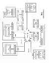 Fig. 02 - Accessing a large data object in a dispersed storage network