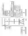 Fig. 04 - Accessing a large data object in a dispersed storage network
