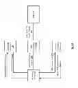 Fig. 16 - Accessing a large data object in a dispersed storage network