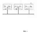 Fig. 02 - Memory bus protocol to enable clustering between nodes of distinct physical domain address spaces