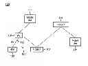 Fig. 01 - Optimization Of SH Traffic By A Cache-And-Try-First Mechanism