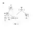 Fig. 02 - Optimization Of SH Traffic By A Cache-And-Try-First Mechanism