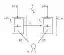 Fig. 01 - Method and System for Providing a Synchronized User Experience from Multiple Modules