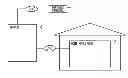 Fig. 01 - Server for home appliance network system