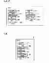 Fig. 07 - Server for home appliance network system