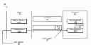 Fig. 01 - Aborting data stream using a location value