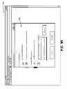Fig. 07 - Managing resource access in distributed computing environments
