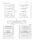 Fig. 01 - Mobile device application streaming