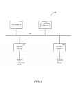 Fig. 07 - Mobile device application streaming