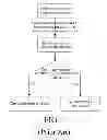 Fig. 02 - Method and system for pushing message box