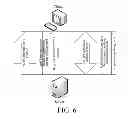 Fig. 07 - Method and system for pushing message box