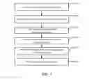 Fig. 03 - SYSTEMS AND METHODS FOR TRANSMITTING AND RECEIVING DATA