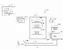 Fig. 01 - Self-management of request-centric systems